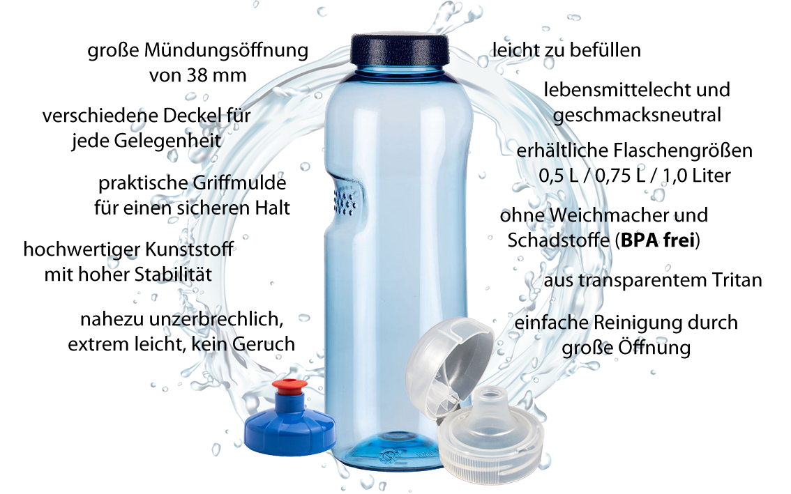 Kavodrink Greiner Tritanflaschen Wasserflaschen Trinkflaschen BPA frei