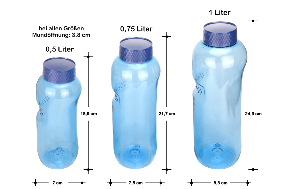 Trinkflasche 1,5 Liter: Das musst du wissen [Auswahl & Ratgeber